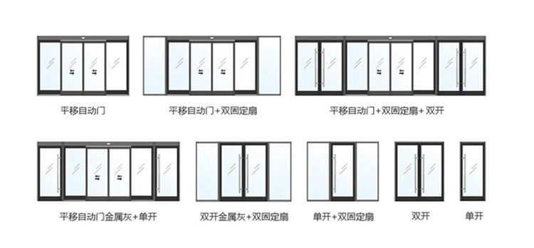 單開、雙開自動門樣式圖片