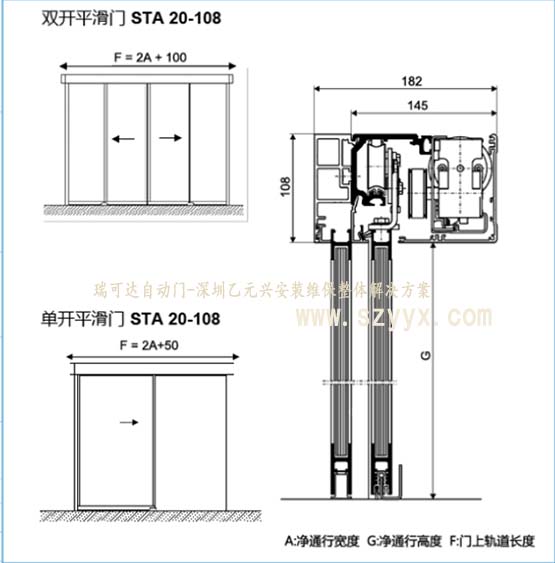 瑞可達(dá)自動(dòng)門STA20（設(shè)計(jì)結(jié)構(gòu)圖紙）