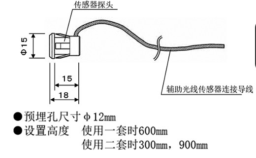 防夾安全光線安裝預埋孔